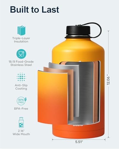 Image of BUZIO 1 Gallon Water Bottle Insulated with Dust-Proof Straw & Spout Lids