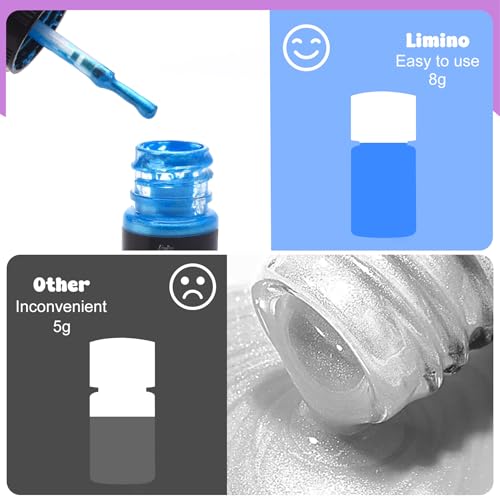 Edible Glitter Paint - Rainbow Food Grade Metallic Glitter Cake Paint for Cake Decorating, Drinks, Cupcakes, Baking - Iridescence Food Decorative Liquid Edible Food Colouring Paint for Fondant, Donuts