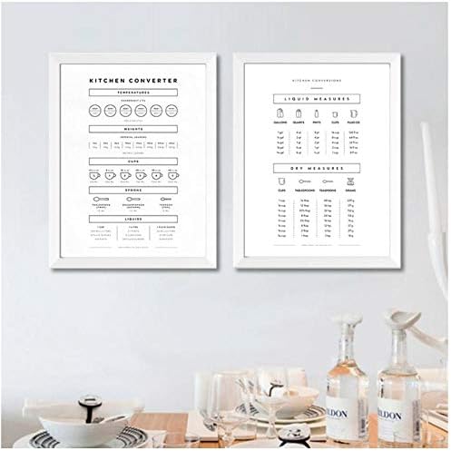 Amazon Com Wymhzp Art Prints Kitchen Guide Poster Cheat Sheet Painting Black And White Wall Pictures Kitchen Decor 40x60cmx2 No Frame Posters Prints