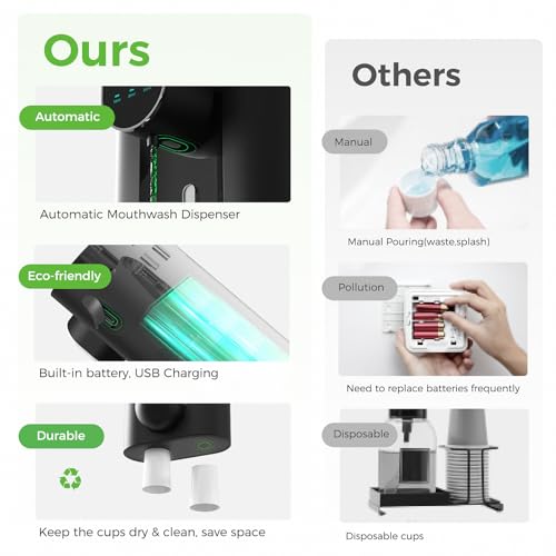Image of Automatic Mouthwash Dispenser 18.26 oz Touchless Mouthwash Dispenser for Bathroom Magnetic Cup USB Rechargeable and 3 Dispensing Levels with Led Screen Wall-Mounted or Countertop Use-Black 2Pack
