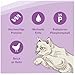 Venandi Animal Vet - Premium Trockenfutter für Katzen - Diät - Renal - Niereninsuffizienz - Huhn, 1er Pack (1 x 1,5kg), getreidefrei