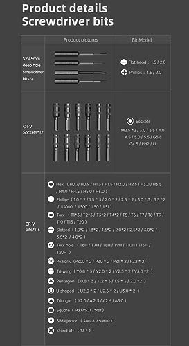 INICIO 145 in 1 Multi Purpose Precision Screwdriver Set - Image 8