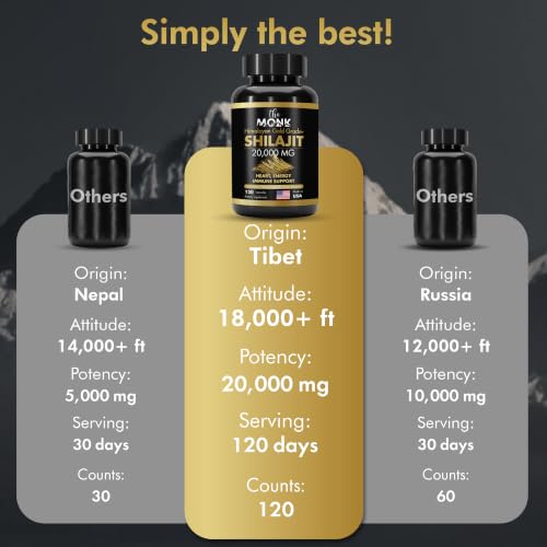 The Monk Organic Shilajit Capsules