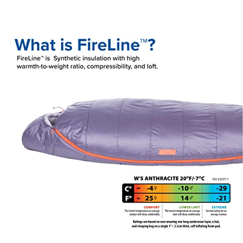 Bolsa de dormir Big Agnes Anthracite para mujer, forma momia, temperatura 20 grados, talla regular miniatura 5