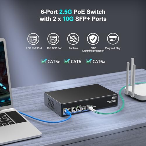 Image of 6-Port 2.5G PoE Switch Unmanaged, 4X 2.5GBase-T PoE Ports, 2X 10Gbps SFP, 4 Port PoE Switch 60Gbps Switching Capacity, Support IEEE802.3af /at, Metal Housing, Fanless, Desktop /Wall Mount 2.5Gbe Switch