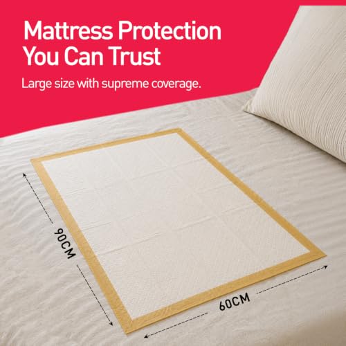 Image of Sirona Disposable Underpads for Women - Pack of 10 (Large) | Soft & Leakproof Bed Protection with Anti-Slip Tapes | for Heavy Periods & Post Surgery Care
