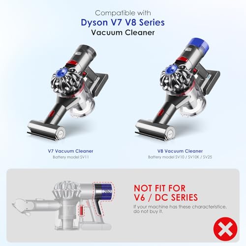 Dust Bin Lid Compatible with Dyson Vacuum Cleaner V7 V8 Models Dust Bin Door Parts/Dirt Cup Lid/Dust Bucket Cover/Dust Box Lid/Dust Collector