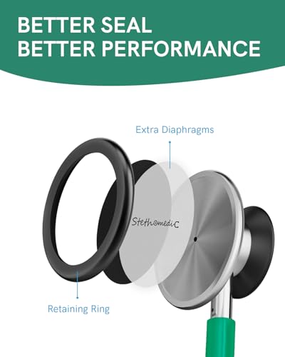 Image of FriCARE Dual Head Stethoscope - Stethoscopes for Nurses, Medical Nursing Students, Paramedics /EMT /LVN /VNA Backup Estetoscopio, Dark Green Tube, Stainless Steel Chestpiece