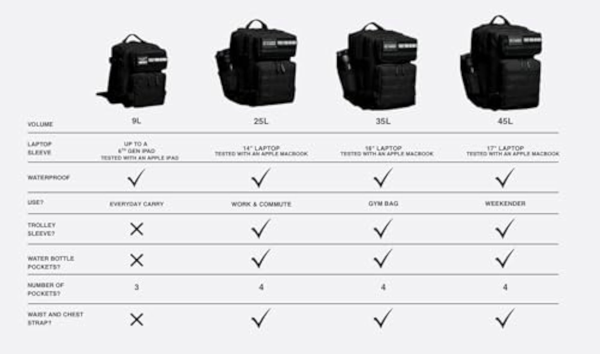 35 Litre Backpack