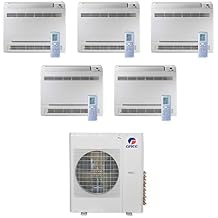 Gree 36,000 BTU Multi21+ Penta-Zone Floor Console Mini Split Air Conditioner Heat Pump 208/230V SEER 21 9-9-9-9-12