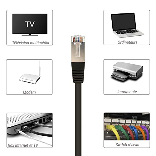 Cable de red Waytex RJ45 ADSL 0.3 m negro miniatura 3