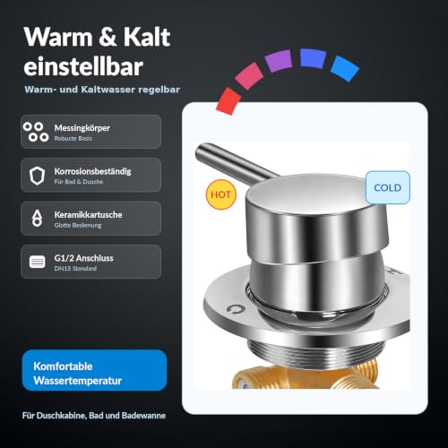 Gekufa Mitigeur Thermostatique de Douche en Laiton – vue 2