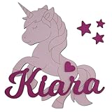 Traumwelten-Zimmermann