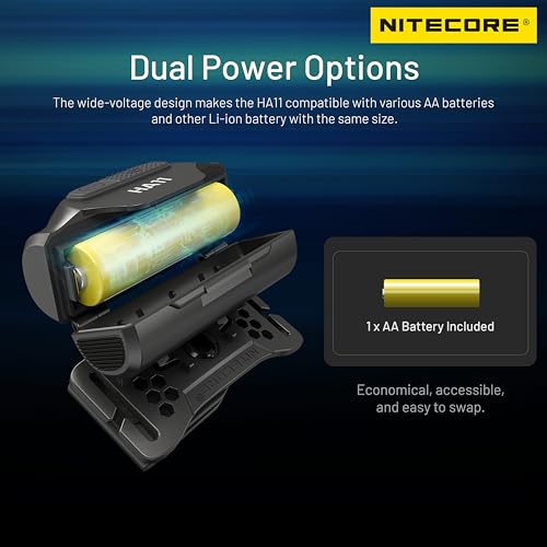 Nitecore HA11 240 Lumen Ultra Lightweight AA Headlamp Dual Beam Headlight Tag (Normal Headband)