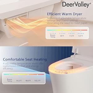 DeerValley Smart Toilet with 128 GPF Dual Flush Auto Open Close Foot Sensor Operation with Remote Control