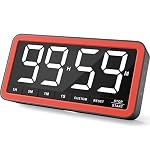 Kitchen Timers Countdown