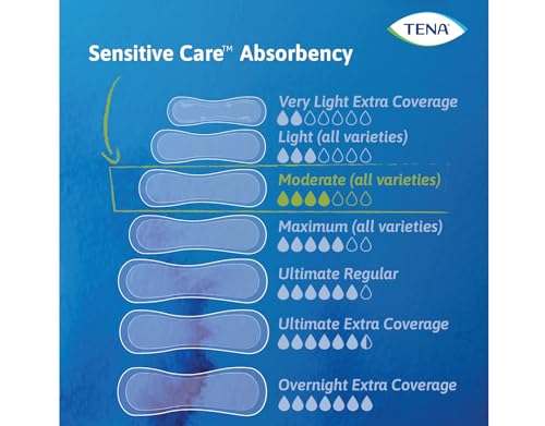 Tena Incontinence Pads for Women, Moderate Thin, Long, 32 Count