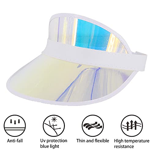 Image of Surkat Plastics Clear Sun Visors UV Protection Hat Cap Headwear Sunhat for Golf Tennis Beach Cycle