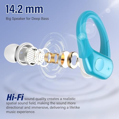 Image of Qecnato Wireless Earbuds Bluetooth 5.4 Headphones 75H Stereo Deep Bass Sports Over Ear Buds with Earhooks, LED Display Bluetooth Earbuds with 4 ENC Mic, IP7 Waterproof Earphone for Running, Blue
