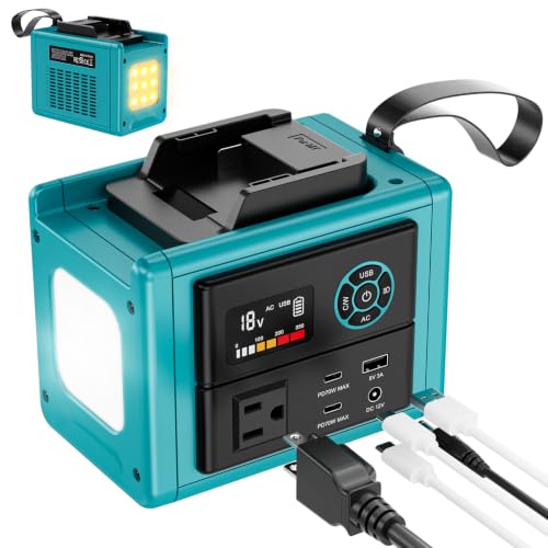 Image of Ecarke 350W Power Inverter Compatible with Makita 18V Battery (Tool Only)