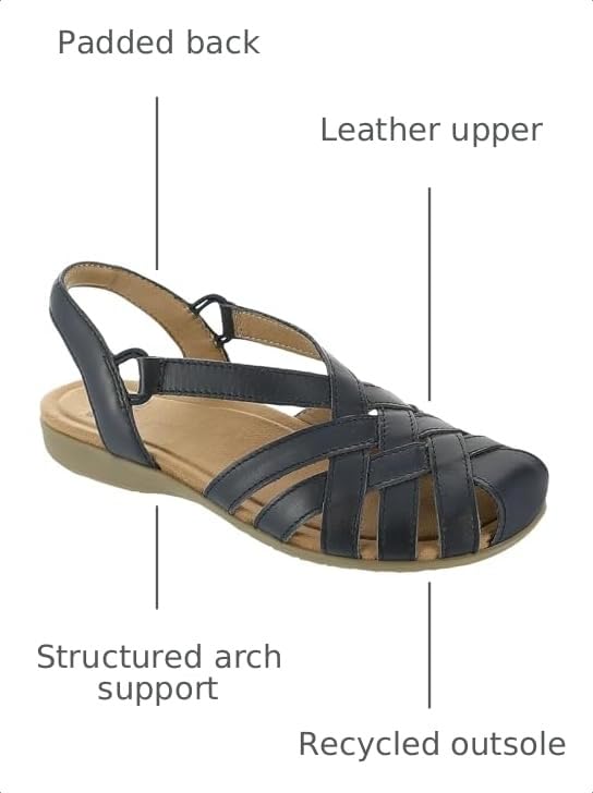 Image of Earth Women's Origins, Berri Sandal