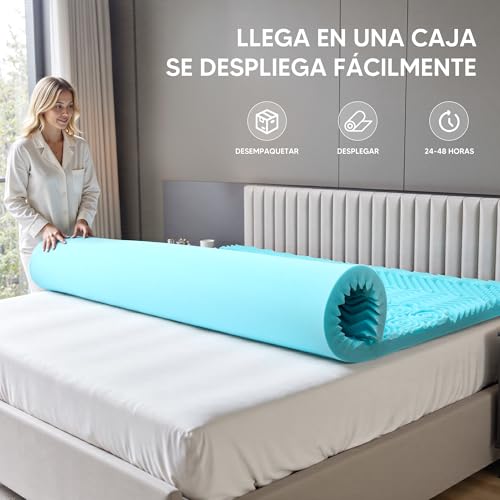 Listado de Colchoneta para colchon para comprar hoy. 6 Imagen adicional