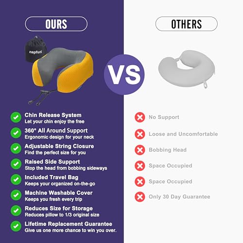 Image of napfun Neck Pillow for Traveling, Upgraded Travel Neck Pillow for Airplane 100% Pure Memory Foam Travel Pillow for Flight Headrest Sleep, Portable Plane Accessories, Yellow