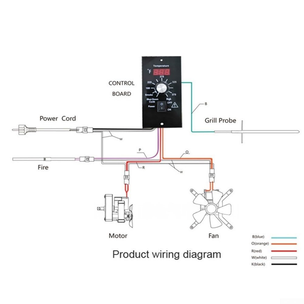 Controller Temperatura Griglia BBQ Accensione Auto(B)
