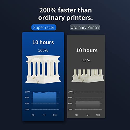 Official Flsun Super Racer Sr 200Mm/S High Speed Printing Delta 3D Printer With Filament Sensor And Auto Leveling Fdm Delta 3D Printer 1.75 Pla Diy 3D Printers Printing Size Φ260X330Mm #TOP2