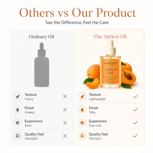 Image of TMPE Cold Pressed Apricot Kernel Oil for Hair & Skin - Lightweight Carrier Oil for Dry Skin, Hair Nourishment & Body Massage - 30ml