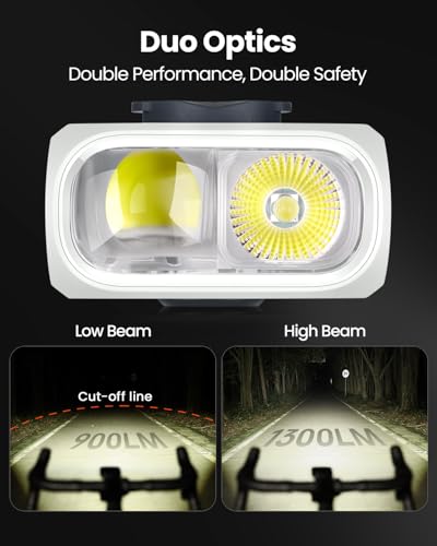 Image of Magicshine HORI1300S Bike Headlight, Compatible with Garmin /Wahoo, 1300 Lumens High & Low Beam Front Light, USB-C Rechargeable, IPX6 Waterproof for Night Riding and Urban Cycling