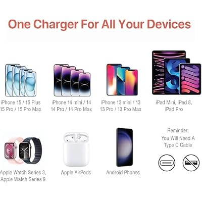 BLACK+DECKER Quick-Charge PD Wall Charger, 2-Port, 38W - USB & Type C Wall Plug - Compact Power Block USB C - Fast Charger Adapter Power Delivery & Qualcomm QC 3.0 - Perfect for Home, Office, Travel