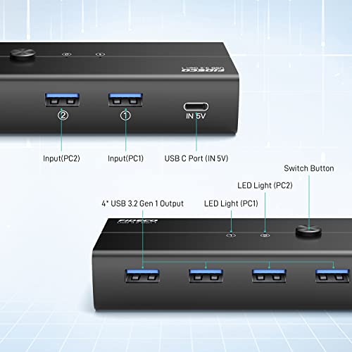 FIDECO KM Switch, Alluminio Switch USB 3.2 Gen 1