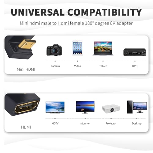Portable 8K professional monitor Kit product image
