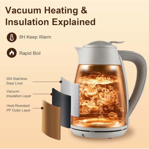 Image of Vacuum Thermal Electric Kettle 1.5L,Tip-Over Prevention & LED Display,1000W