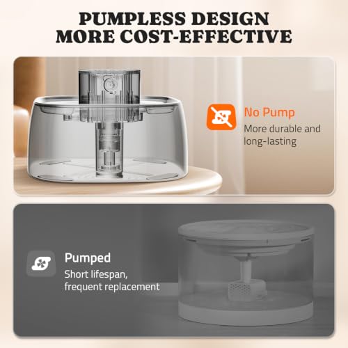 Image of Pawtners Pumpless Cat Water Fountain Stainless Steel 108oz /3.2L, 3 Modes