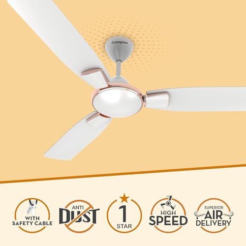 Image of Crompton Highspeed Toro 1200 mm Designer Ceiling Fan | BEE Star Energy Rating | Anti-Dust | Active Power Technology | Upto 50% Less Heating | 2 Year Manufacturer Warranty | Silver Magic White