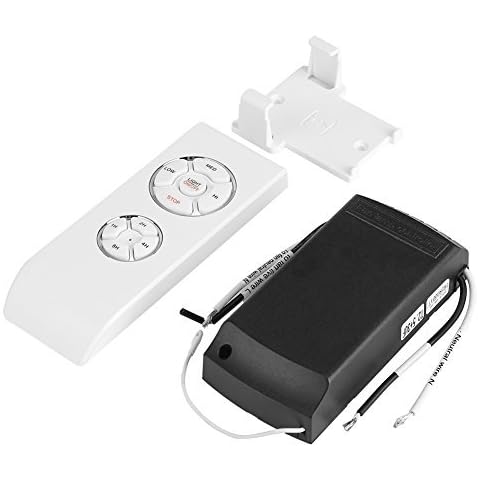 Drahtlose Fernbedienung Fernsteuerung und Halterung Cover