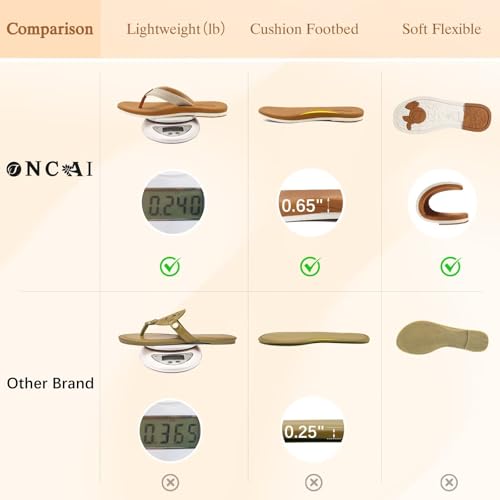 ONCAI Womens Cushion Flip Flops Women's Soft Comfortable Flip Flop Fashion Summer Beach Cute Lightweight Sandals for Woman Size 6-113