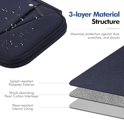 Image of MoKo 7-8 Inch Tablet Sleeve Carrying Case Padded Protective Bag with Handle
