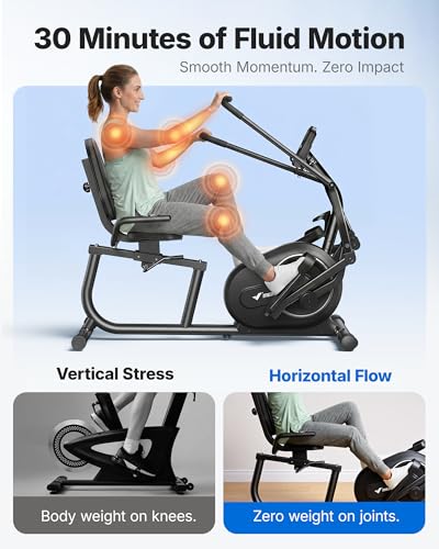 Image of MERACH Recumbent Exercise Bikes for Home with Smart Bluetooth Equipment App