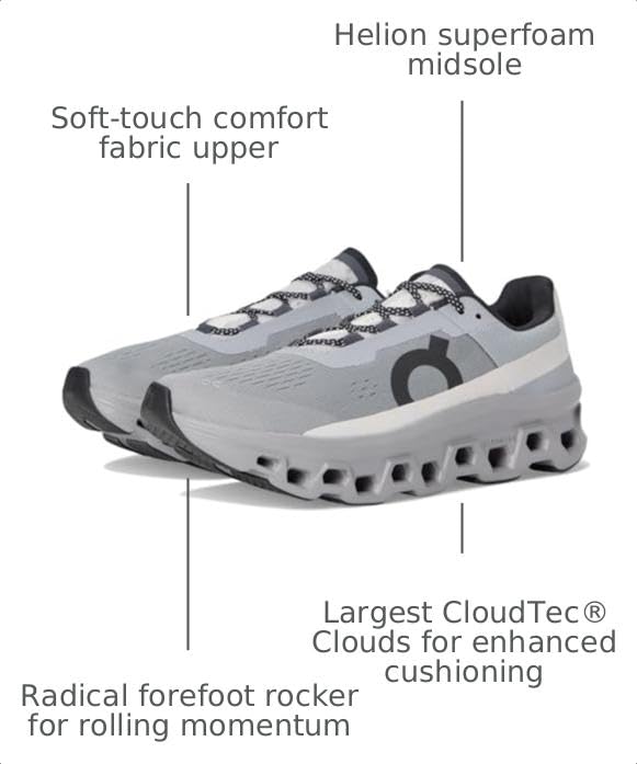 Image of On Men's Cloudmonster Sneakers
