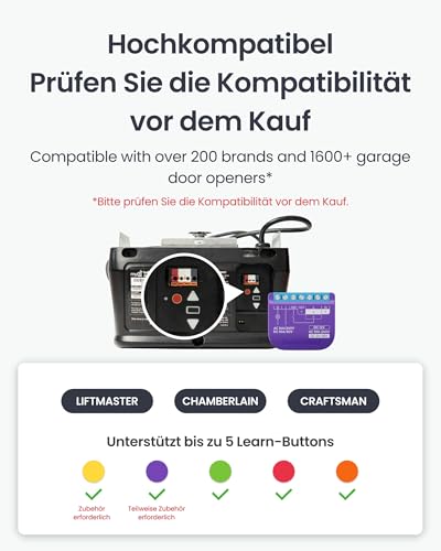 SwitchBot WLAN Garagentoröffner, Matter-zertifiziert, Alexa/Google/Siri/IFTTT/SmartThings unterstützt, kompatibel mit Garagentoren, App-Steuerung, Mehrere Benachrichtigungsmodi, Kein Hub erforderlich