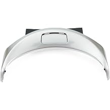 NexRen Front Center Console Cover For Mercedes-Benz C-Class W205 And For GLC-Class W253 All Trims Including C180 C200 C260 C300 C43 C63