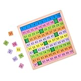 Blocs de comptage des doigts pour les mathématiques - un petit jeu parfait pour les enfants à emporter dans la voiture lors d'un voyage, ou un cadeau de fête parfait, un de comptage interactif
