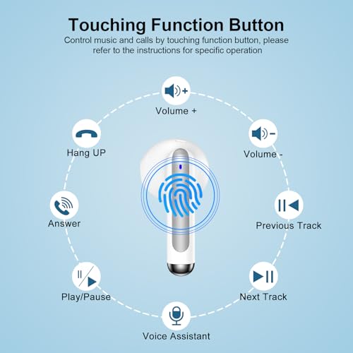 image for FiveBox for iPhone 17 Pro Max Air, Earbuds Wireless Earphones Bluetoot
