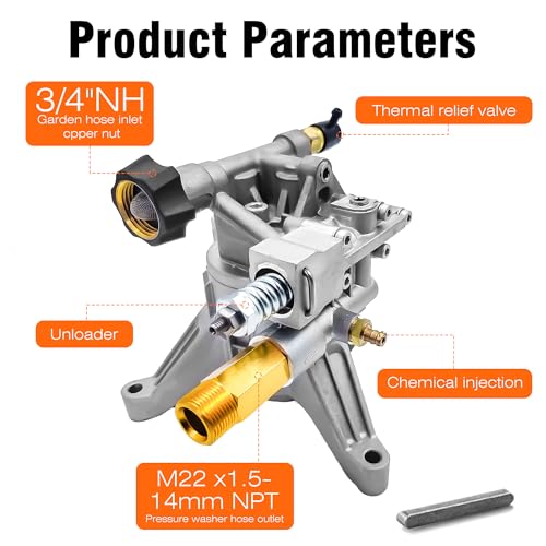 2800PSI Pressure Washer Pump Replacement, 7/8'' Shaft Vertical Power Washer Pumps, 2400-2800PSI, 2.5 GPM, Pumps Replacement Pump for Pressure Power Washer by EZJOB - Image 3