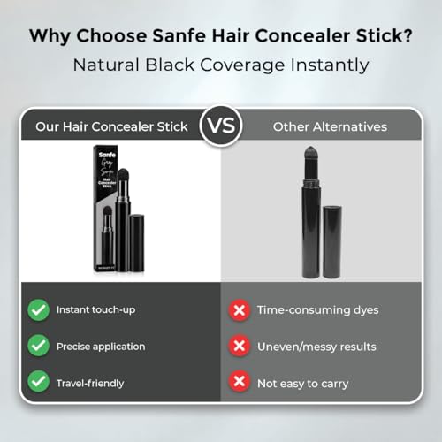 Image of Sanfe Quick Fix Hair & Eyebrow Touch-Up Kit | Powder Stick For Thinning Hair, Bald Spots & Root | Hairline Contouring | Waterproof | Gray & Thin Hair For Women & Men