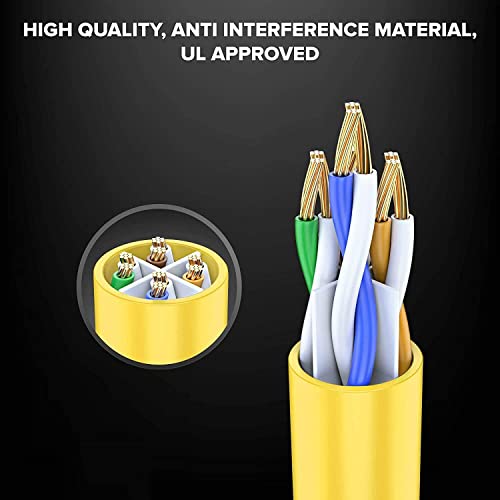 Image of FEDUS Cat6 Ethernet Cable, 15 Meter High Speed 550MHZ / 1Gigabit Speed UTP LAN Cable, Network Cable Internet RJ45 Cable LAN Wire, Patch Computer Cord Gigabit Category 6 Wires for Modem, Router Yellow