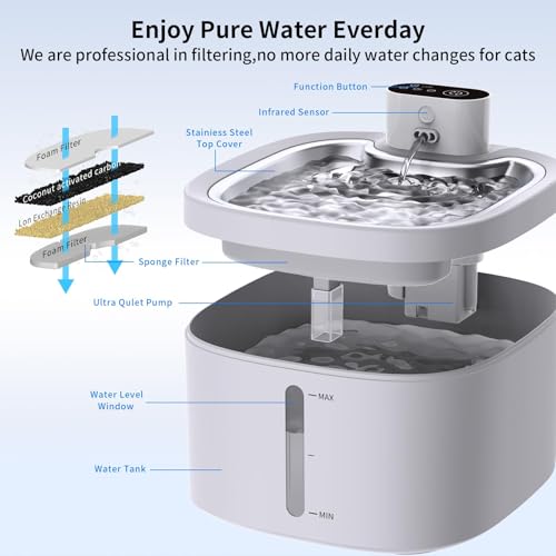 Cat Water Fountain Wireless: 118oz/3.5L Battery Operated Pet Water Fountain for Cats Indoor with Motion Sensor, Quiet Automatic Fountain with Stainless Steel Tray(8Filters)